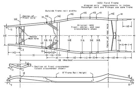 32ford Chassis